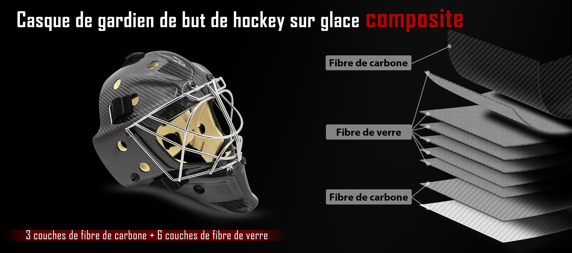 Composite Ice Hockey Goalie Helmet